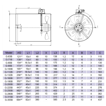 Obce chłodzenie G-71B1 230V
